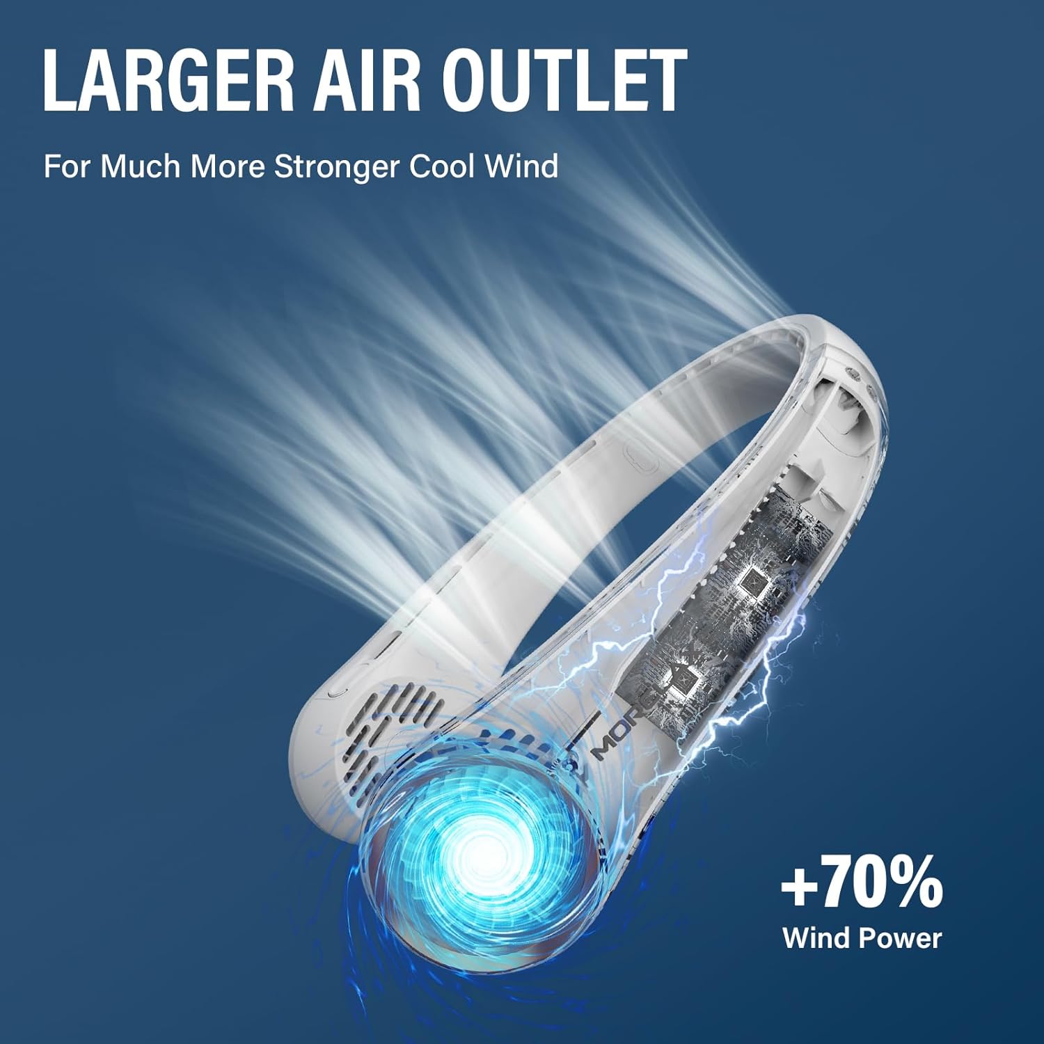 Morelax Neck Fan, Portable Neck Fan,Hands Free Bladeless Mini Fan with 360°Cooling Airflow, 3 Speeds Adjustable,Ultra Quiet Wearable, Suitable for Indoor Outdoor Travel Sports (White)